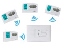Riseem ODM RF sans fil multi zone radiante électronique programmable chauffage de la salle de thermostat