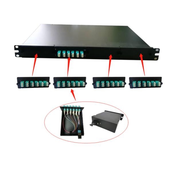 24 Ports Fiber Optic Patch Panel with LC/APC Connectors for Rack Mountable Data Center Applications