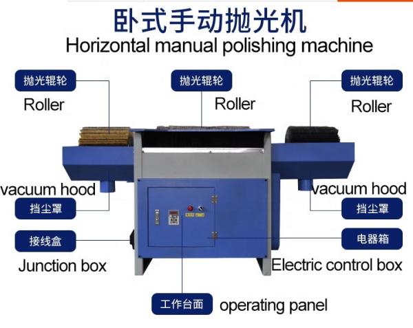 1.5kW Wood Polishing Machine Small Manual Polish Sander