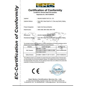 Beijing Nubway S&T Co., Ltd Certifications