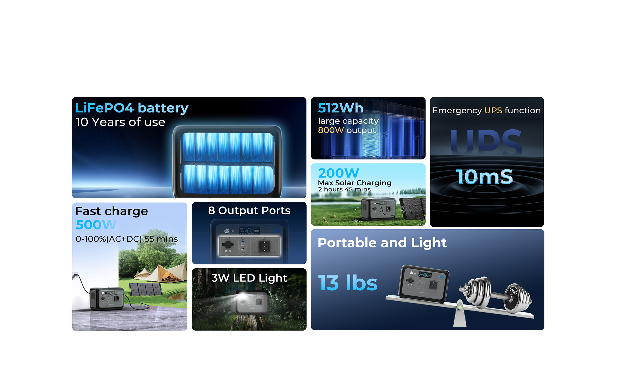 OUKITEL Outdoor Home 110v 220v 300W 800W 1800W Portable Ups Solar Generator Power Station