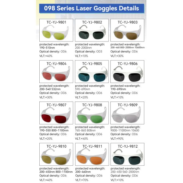 IPL laser glasses Laser protector Protective glasses for laser Laser goggles Eye Protection Glasses glasses laser protection ipl glasses protective professional laser glasses IPL protect glasses