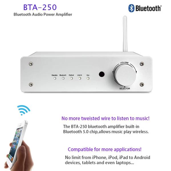 Integrated Home Audio Amplifier Bluetooth Audio Pro HiFi Stereo Audio Receiver Amplifier