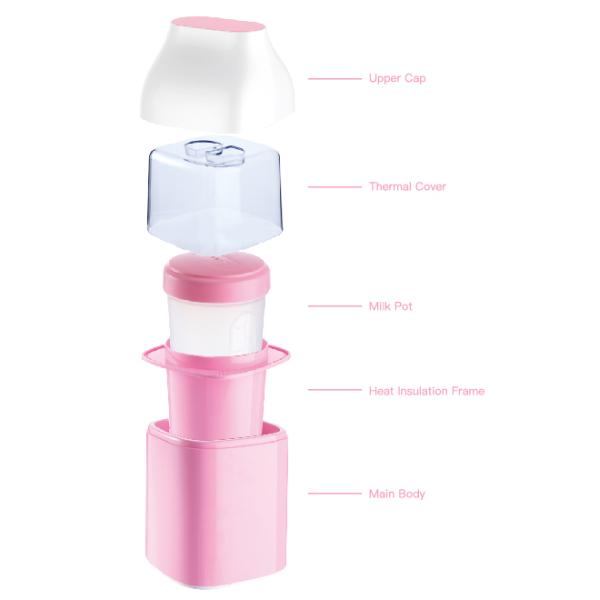 Full Nutrition Economical Manual Yogurt Maker BPA Free Without Electricity
