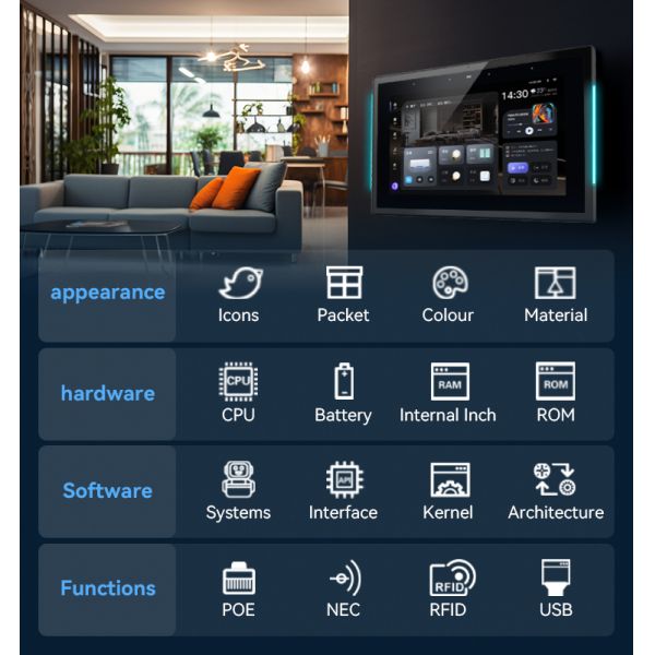 15.6 Inch RK3566 Quad Core Android Tablet PC with LED Light Bar for Wall Mounted Conference Room Use
