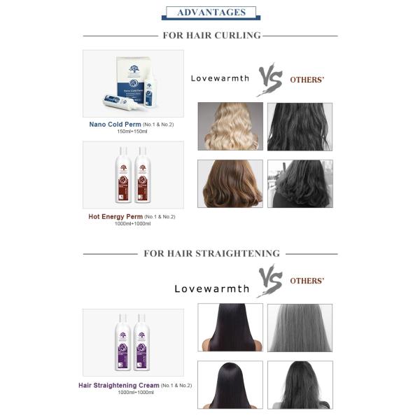 1000ml Shampoo Argan Oil Of Morocco Permanent Straightening MSDS