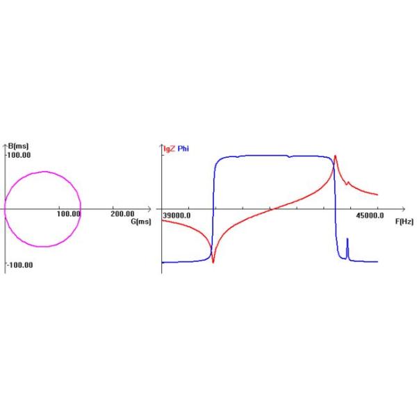 blob CE Table Type Longlife Impedance Analyzer Instrument For Ultrasonic Device