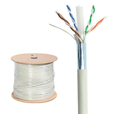 White PVC Jacket Network Shielded Cable 250MHz 1000FT Cat6 FTP 23AWG