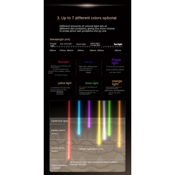 Hight Quality Medical Beauty Led Mask with Led Light Therapy Face Mask Infrared Led Mask Silicone