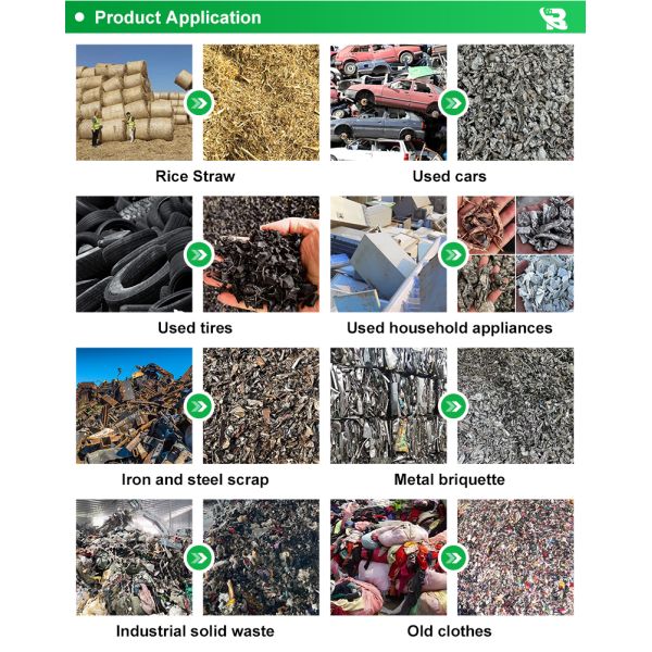 Factory Direct Sale Crushing Shredding Machine Shredder Heavy Double Shaft Machine