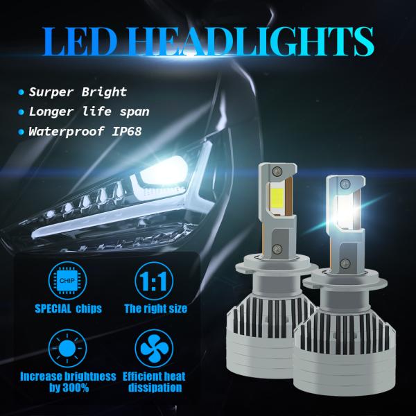 2 Copper 125W White Light H1 H4 H7 H8 H11 Universal Auto Headlight Bulb