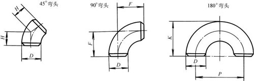 Cold Rolled Steel Strip Piping Elbow Alloy Pipe Fittings