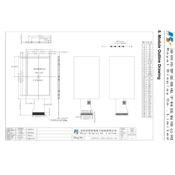 3 дюйма 960x240 разрешения TFT LCD экран с 4 светодиодами черного света