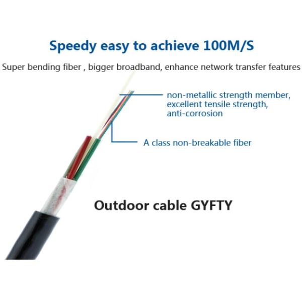 China Factory 72 Core GYFTY Dielectric Fiber Optic Cable FRP Non Metallic Waterproof HDPE Jacket