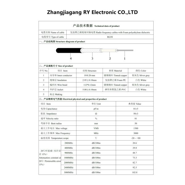 Малопотертый мужчина SMA к типу соединительному кабелю n женскому RF расширения RG58 коаксиальному