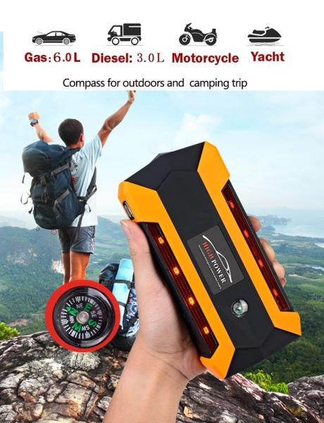 Peak Current Smart 12v 600A Car Battery Jump Starter ABS Aluminum Alloy