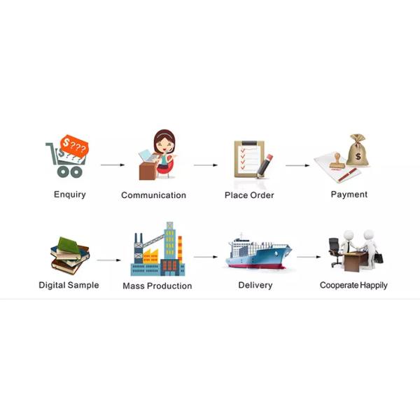 Square CMYK 350g Paper Perfume Bottle Packing Box EVA Foam