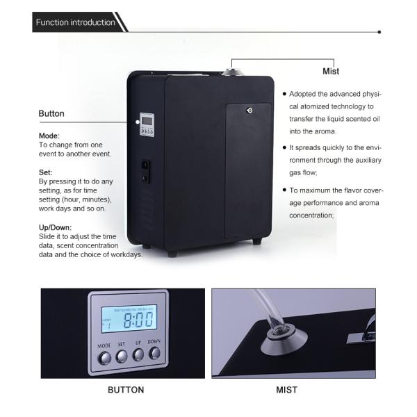 12W Electrical HVAC Commercial Aroma Diffuser Fragrance Oil For Office Hotel Toilet