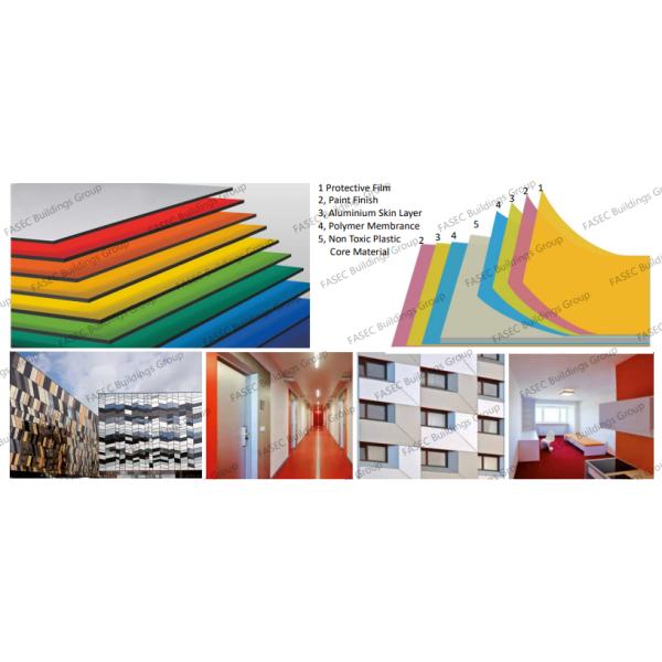 Устойчивость к погодным условиям≥25 лет Алюминиевая металлическая облицовка для высокой устойчивости к ударам≥2.0J