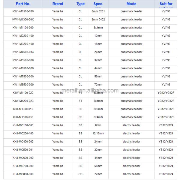 SMT pneumatic feeder YAMAHA CL feeder 24mm feeder for YV YG pick and place machine