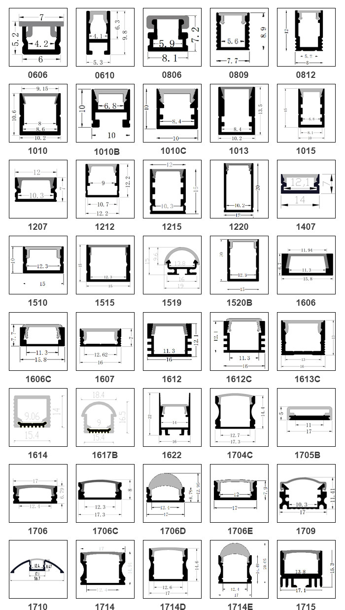 Поверхностный профиль SMD2110 2014 СИД 0806 2216 2835 3014 3528