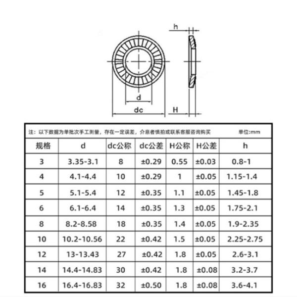 304 Stainless Steel Anti-slip Pad Single-sided Tooth Anti-loosening Washer