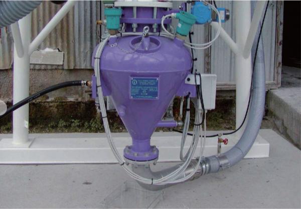60ltr 80ltr 150ltr Powder Conveying Equipment Gravimetric Powder Conveying System