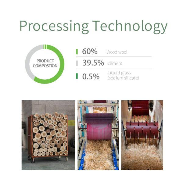 15 мм/ 20 мм/ 25 мм/ 35 мм деревянная шерсть и цементные акустические панели для поглощения звука