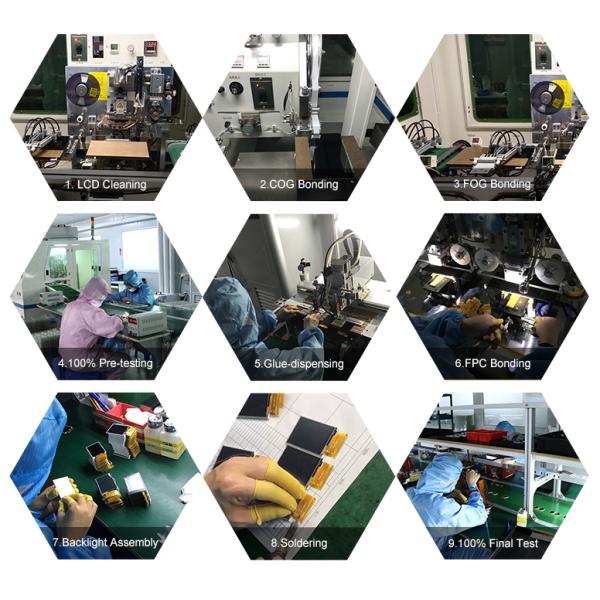 Первоначальное Innolux 5,6