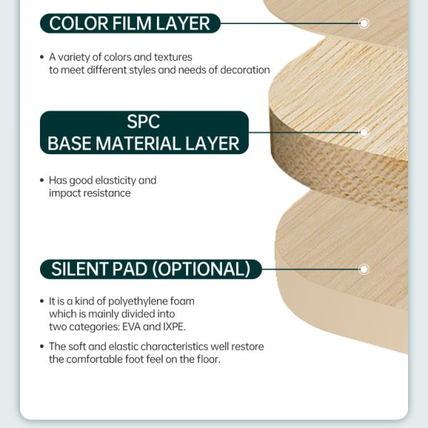 Formaldehyde E0 SPC Flooring PVC With Limestone Raw Material Superior Durability Flooring Solution for Commercial and Residential Applications