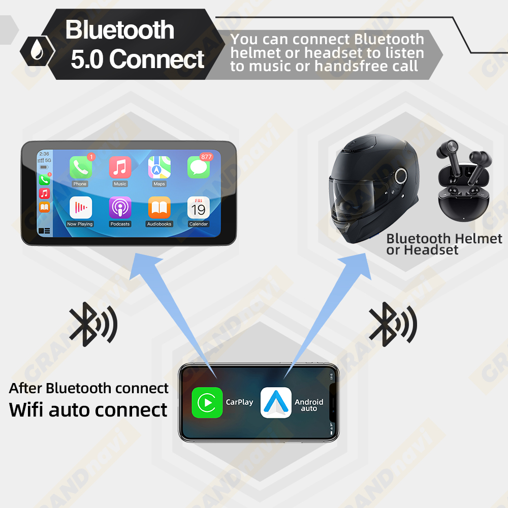 6.3 дюймовый GPS завод IP67 водонепроницаемый Android Авто Carplay сенсорный экран Монитор Мотоцикл портативное навигационное устройство