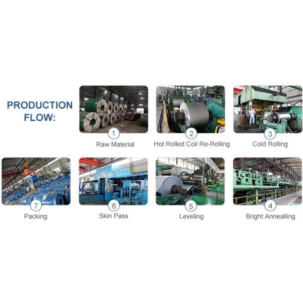 AISI 8K 50ft Stainless Steel Coil hot rolled TISCO BAOSTEEL