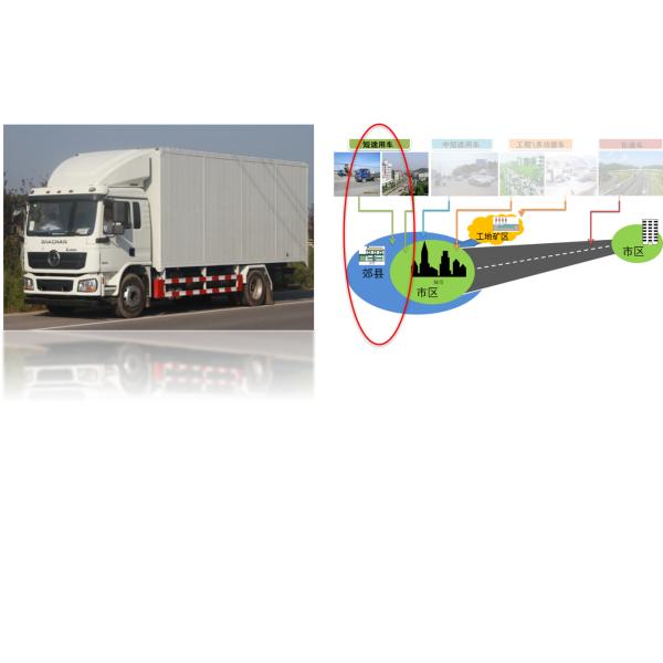 Тележка коробки груза евро промышленного снабжения 28ft для междугородней доставки