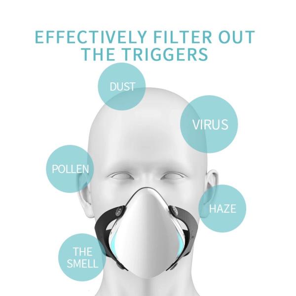 Mute Fan Dustproof H13 Wearable Air Purifier Electric Mask