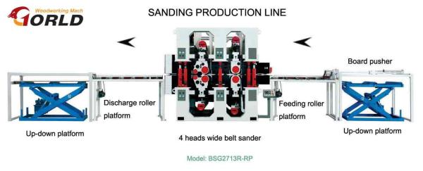 4 heads two sides calibrating wide belt sander BSG2713R-RPC/ BSG2713R-RC