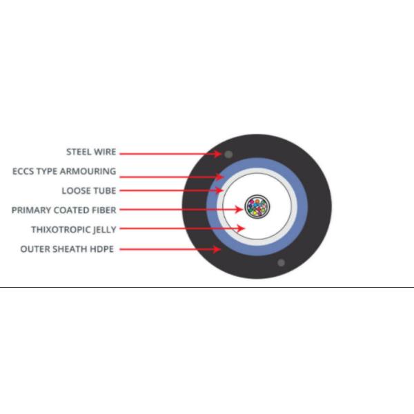 Cables blindados de fibra óptica para exteriores, impermeables SM G657A1 de acero ondulado HDPE de 8 mm