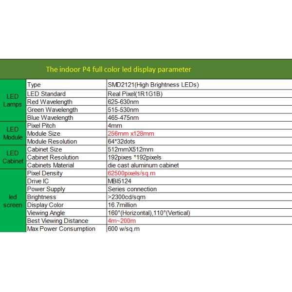 P4 Haning Led Display Standard Die-Cast Aluminum Cabinet Smd2121 3 Year Warranty