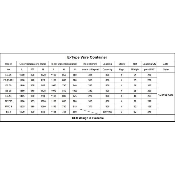 Collapsible Stack Cargo Storage Industrial Wire Mesh Baskets ,  Cage Logistics Container