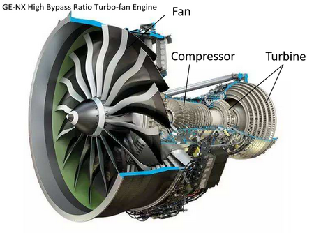 Предварительное высокоскоростное центробежное оборудование вакуумного насоса ³ /Min 500 m