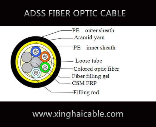 outdoor optical fiber all dielectric self-supporting aerial optic fiber cable
