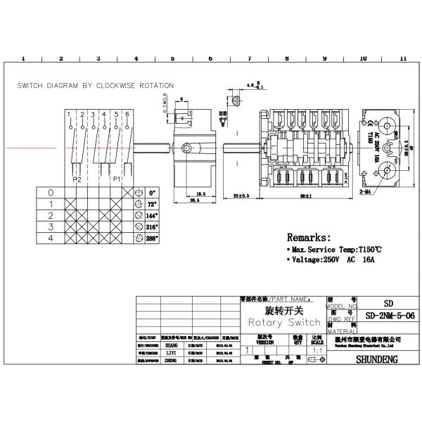 Ceramic switch NM-16-5-06 Rotary switches   OVEN SWITCH  Switch gear Three gears switch