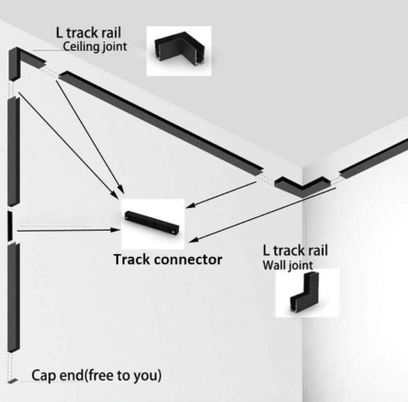 10W Embutido a superfície de alumínio da trilha magnética do diodo emissor de luz para a luz do pendente