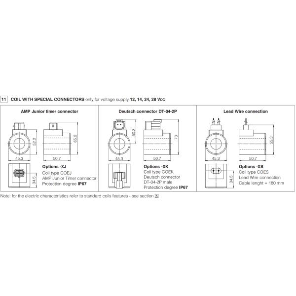 ATOS DC24V ISO4401 Hydraulic Solenoid Directional Control Valve SDHE-0710 10S SDHE-0718 10S