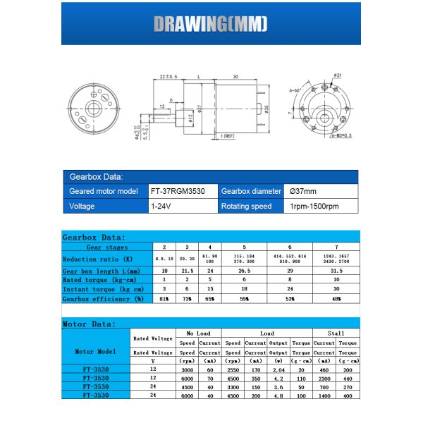 FT-37RGM3530 High Torque Geared DC Motor for Automatic Table