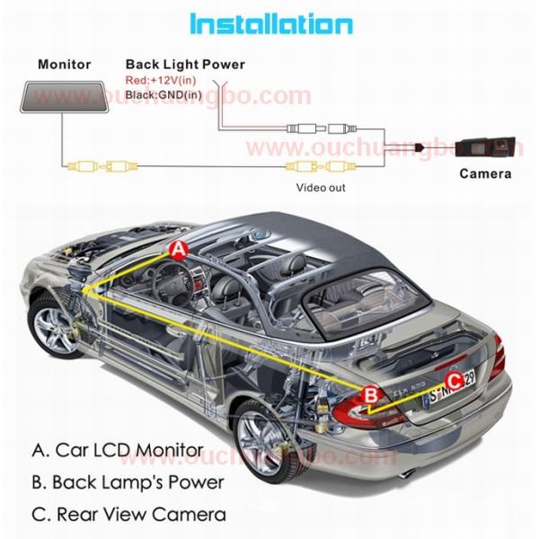 Ouchuangbo car parking backup reversing camera Cadillac CTS OCB-T6917
