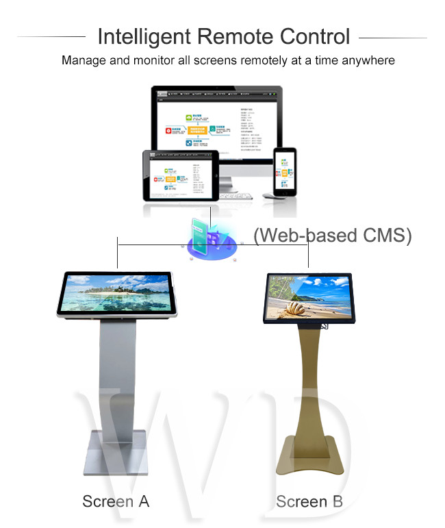 Multi Signage стойки 4k цифров языка 350 Cd/M2 мини k для гостиниц
