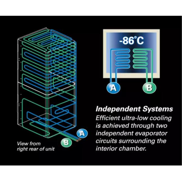 -86 degree ultra low temperature laboratory freezer
