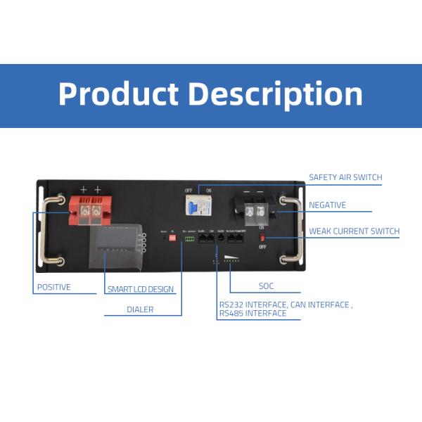 литий-ионный аккумулятор наивысшей мощности 24V 100AH для электрических автомобилей/тележек гольфа