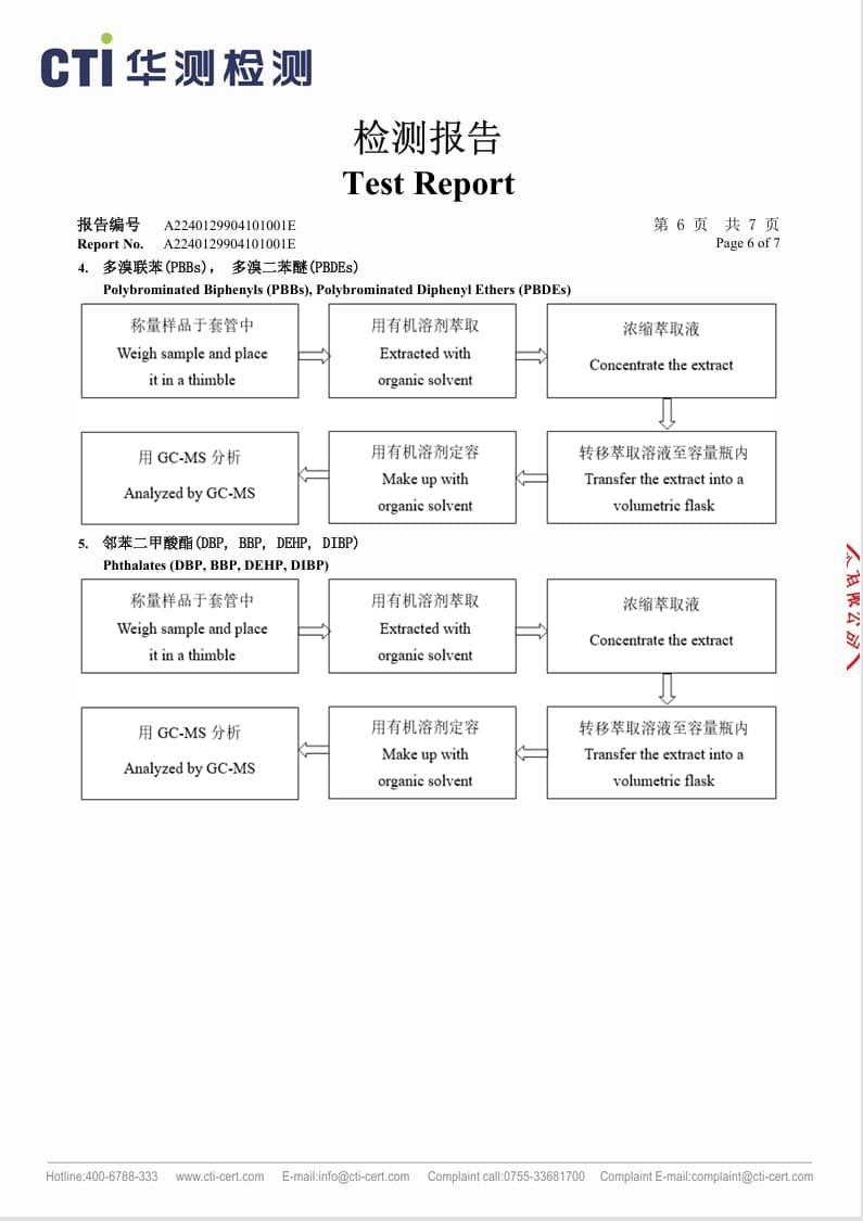 Shenzhen San Deli Precision Technology Co., Ltd.