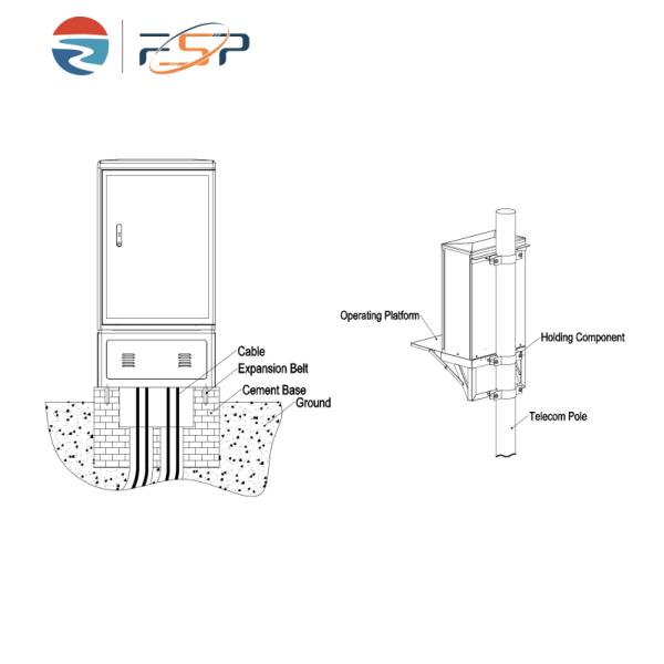 Наружный распределительный шкаф для волокон IP65 SMC для проводной сети LAN FTTH FTTX